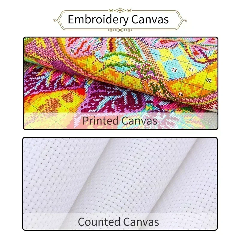 Набор для вышивки крестом Joy  – обзор и цена Embroidery X Pattern