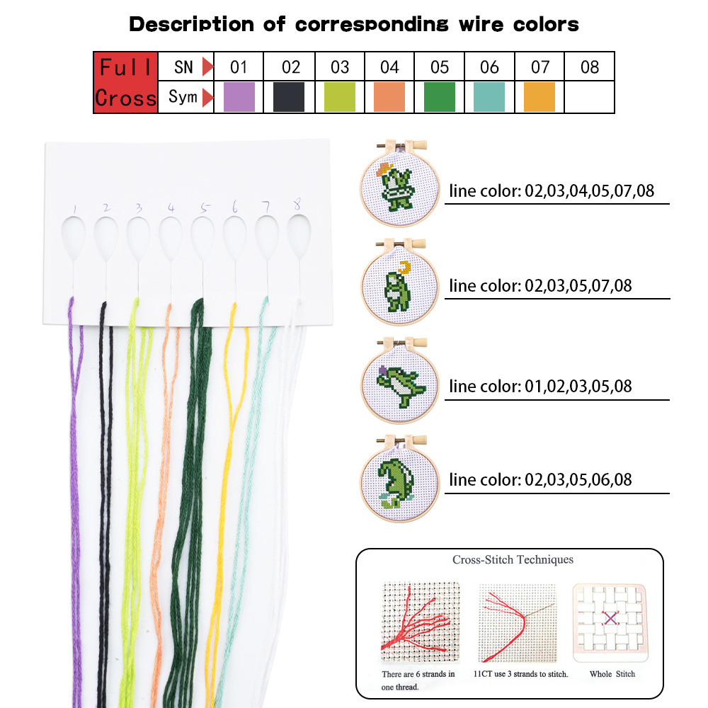 Набор для вышивания (4 шт.): D – обзор и цена Embroidery A